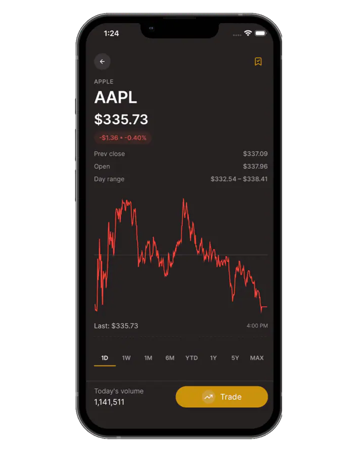 Entering a stock purchase amount and reviewing an order in Asal Invest