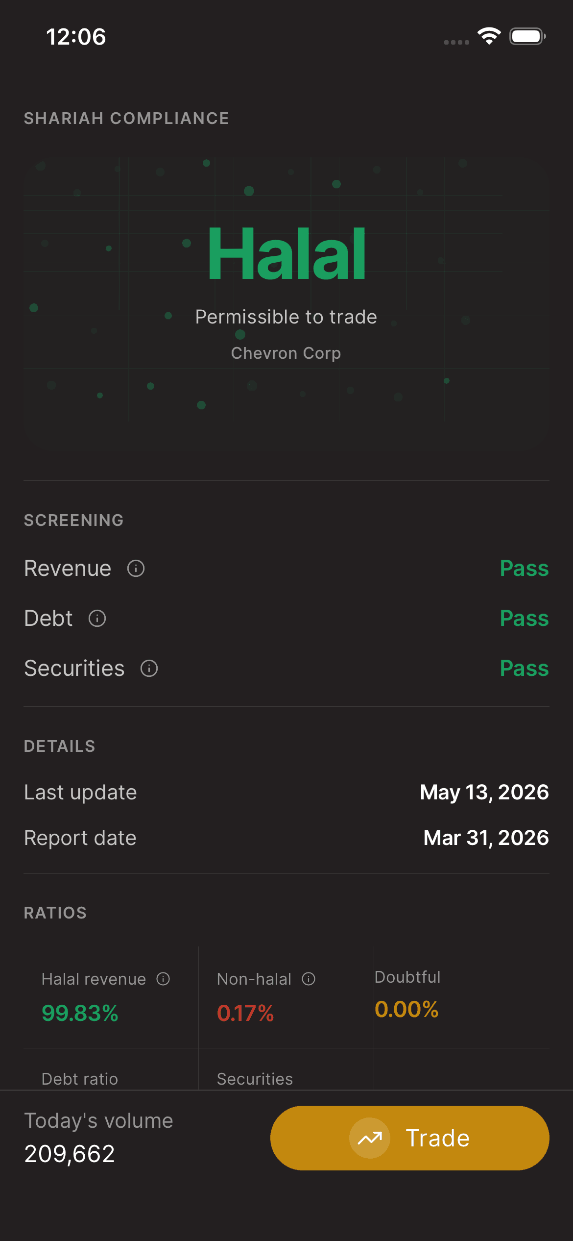 Asal Invest app: In-app Shariah status, screening checks, and report dates